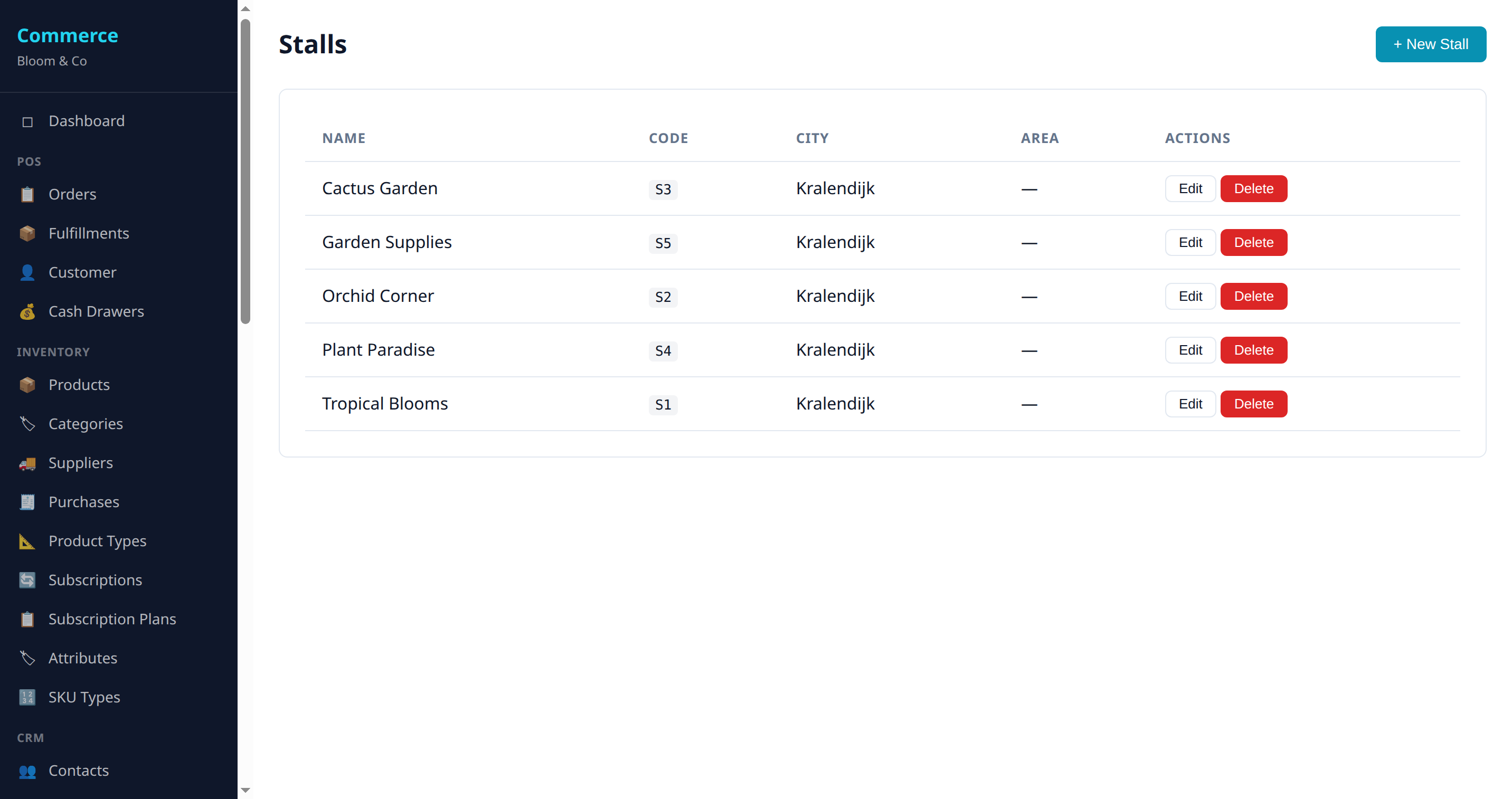 Event stalls and vendor management