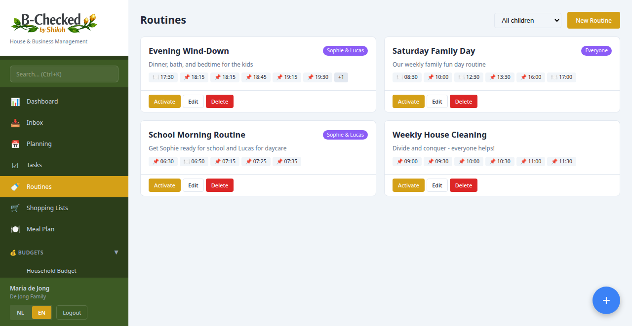 Family routines overview